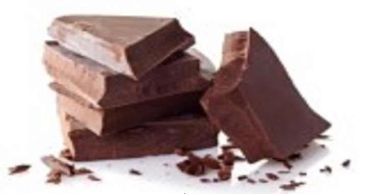 Le chocolat est-il bon à la santé ?